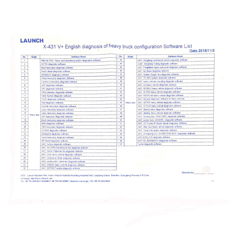 software list