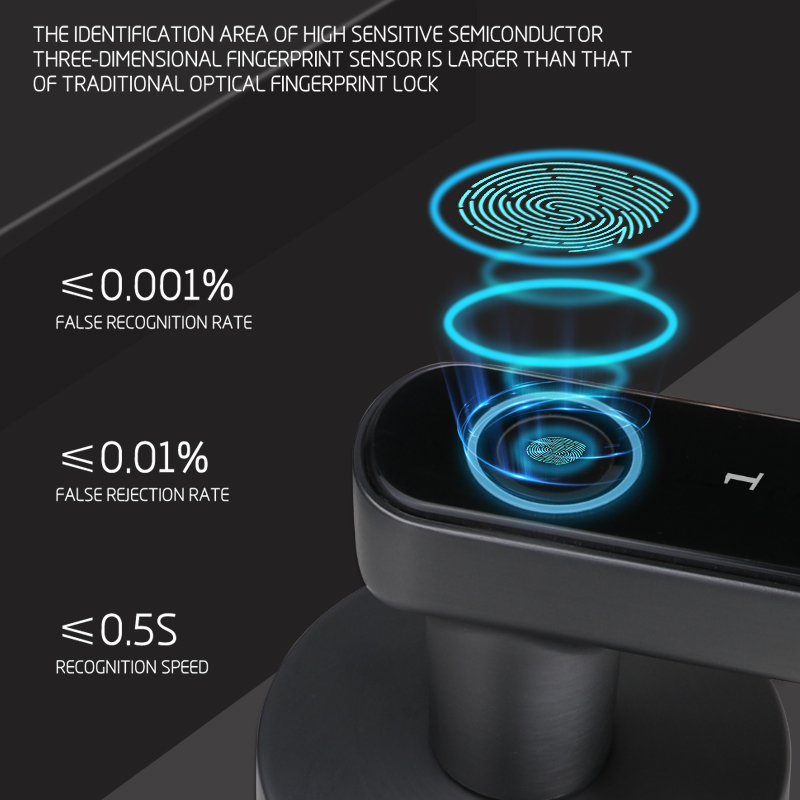 S604L Fingerprint Door Locks Tuya Smart Lock Door Thickness 35mm-55mm
