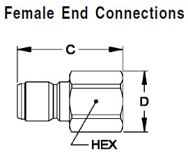 1700psi Non Valved Series Brass Quick Release Coupling