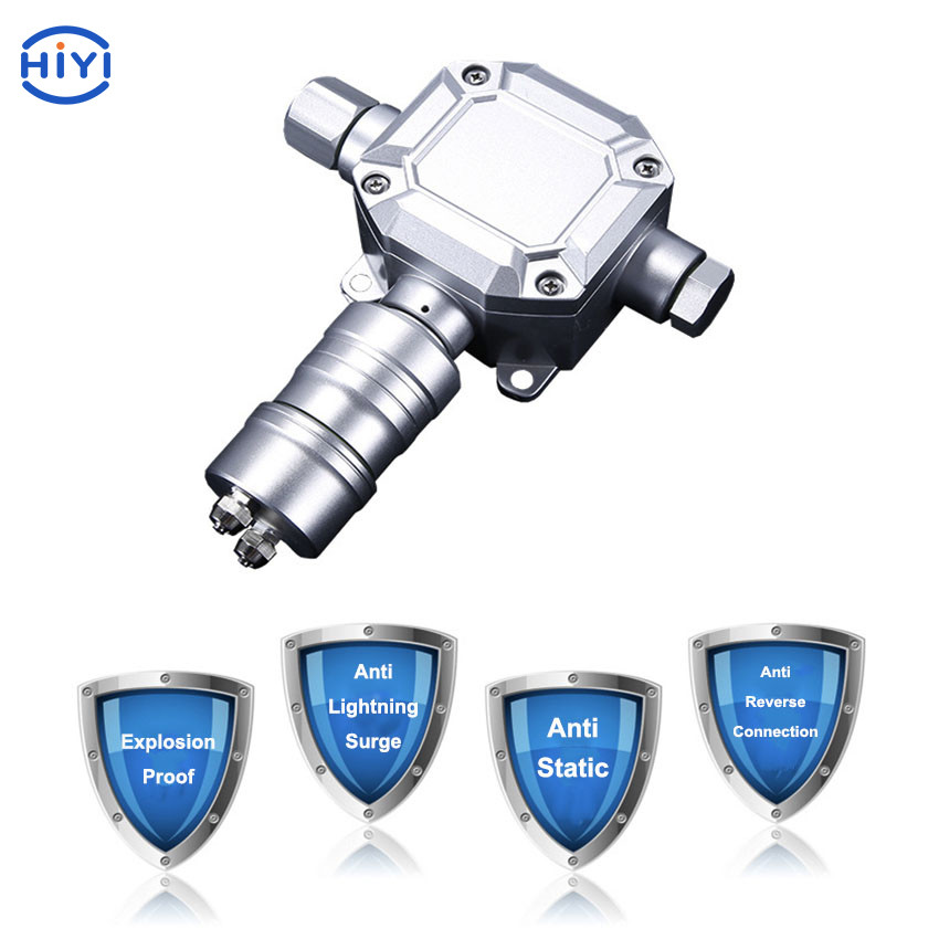 Industrial NH3 Sensor Ammonia Fixed Gas Detector Real Time Monitoring