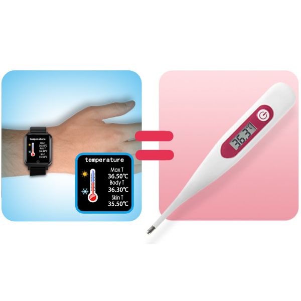 F22 170mAh Series 5 Square Smart Watch With Pulse Oximeter Android NFC TFT Screen