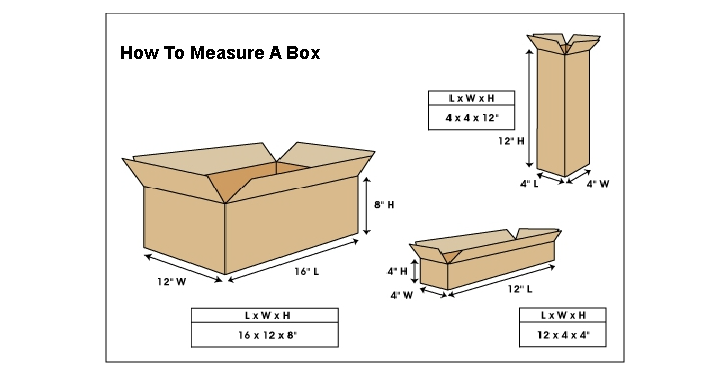 food package paper box, container paper box