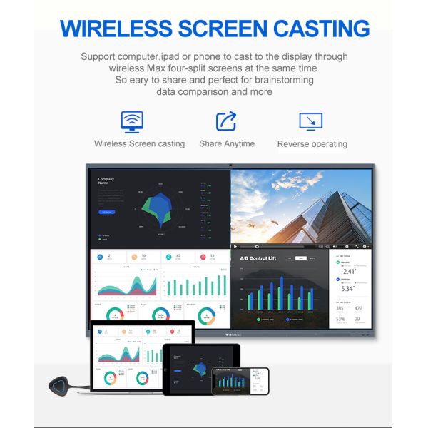 75" Smartboard Projector Touch Screen Interactive Digital Board Interactive Flat Panel For Education With Window System