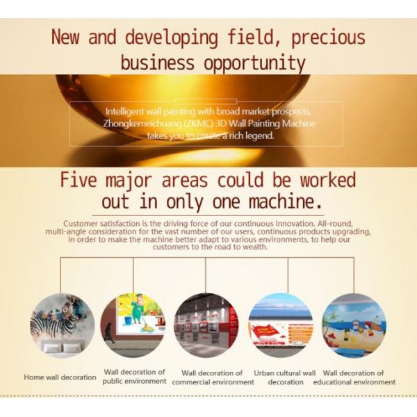 Foldable Rail Surface Automatic Tracing 1.5m Uv Wall Printer