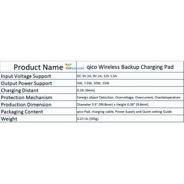 6mm Fast Charge Wireless Charging Pad 10W Iphone Wireless Charger