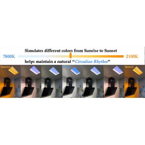 Smart Tuya Slim Artificial Skylight LED Blue Sky Ceiling Sunlight Panel