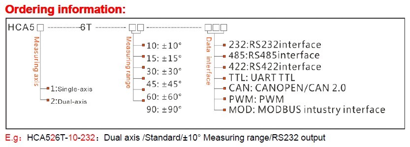 High Accurate tilt angle Analog Inclinometer Temperature Output RION