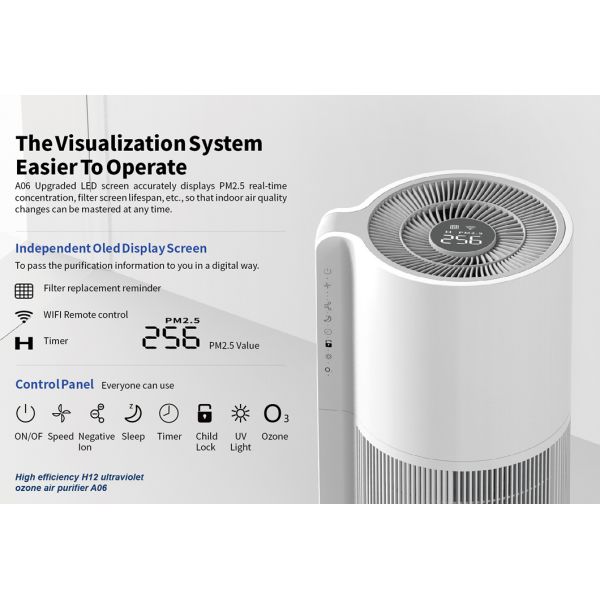 Homefish H12 HEPA Filter Mini Air Purifier Deep Sterilization 326m3/H
