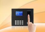 Commercial Fingerprint Access Control System Built in Serial and Ethernet ports