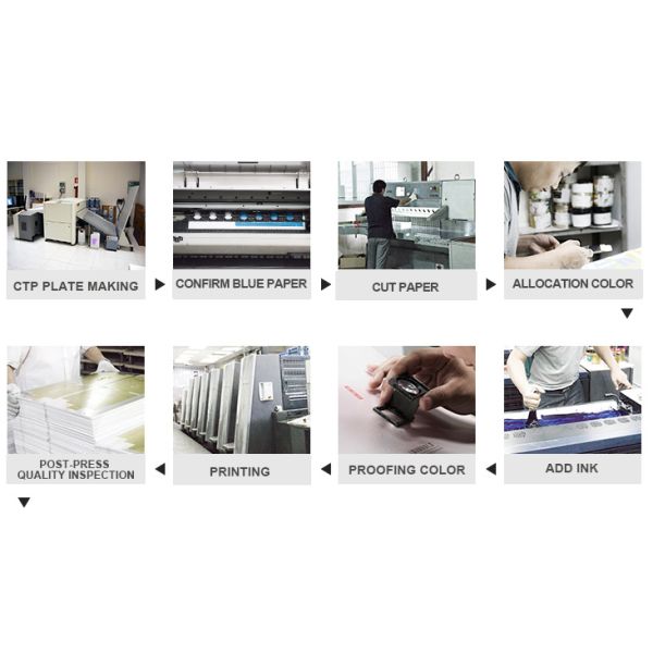 Printed CMYK Magnetic Box Packaging