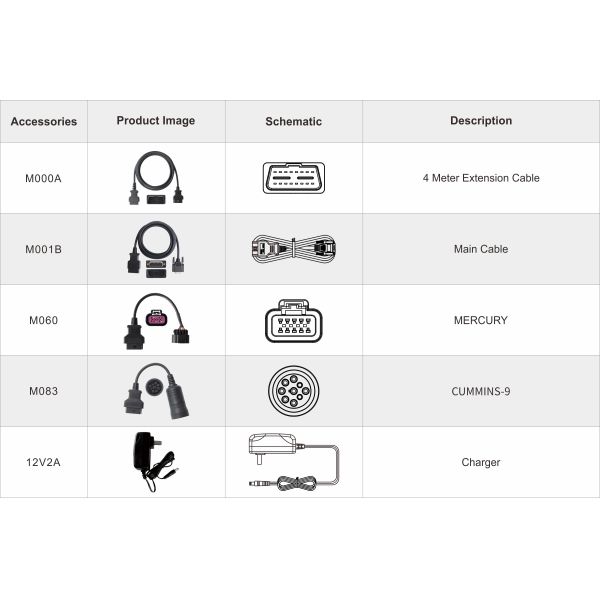 OBDSTAR ISCAN PRO SERIES CUMMINS MARINE Scanner