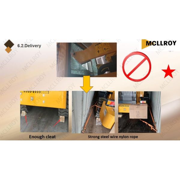 Compact Articulating Compact Wheel Loader Option Quick Change