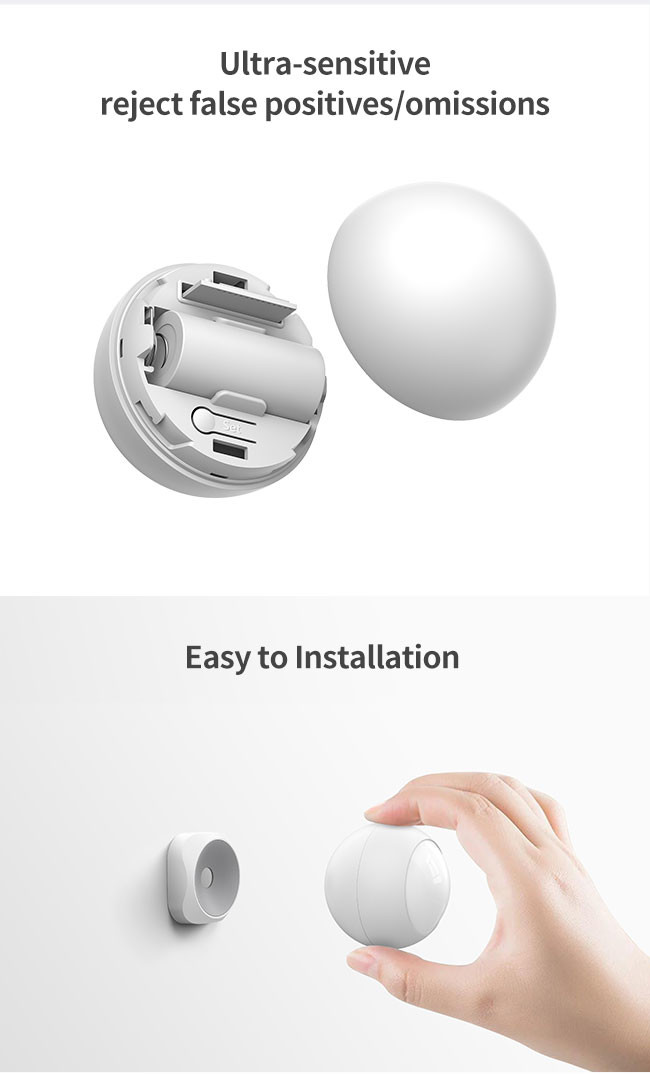 Tuya Wireless Zigbee PIR Motion Sensor Home Security Human Motion Sensor