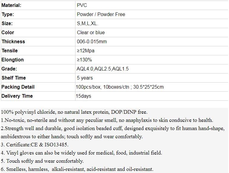 Medical Disposable Nitrile Coated Hand Gloves,Industrial Garden Working Resistant Disposable Nitrile Black Gloves BAGEAS