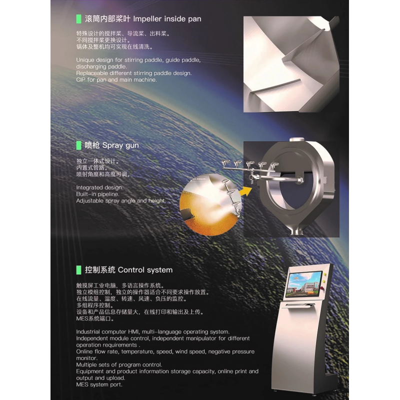 CE 1200mm Sugar Tablet Pills Film Coating Machine