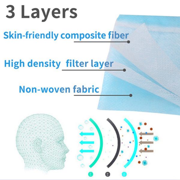 Disposable Medical Face Mask 3 Ply Non Woven Breathable With Earloop
