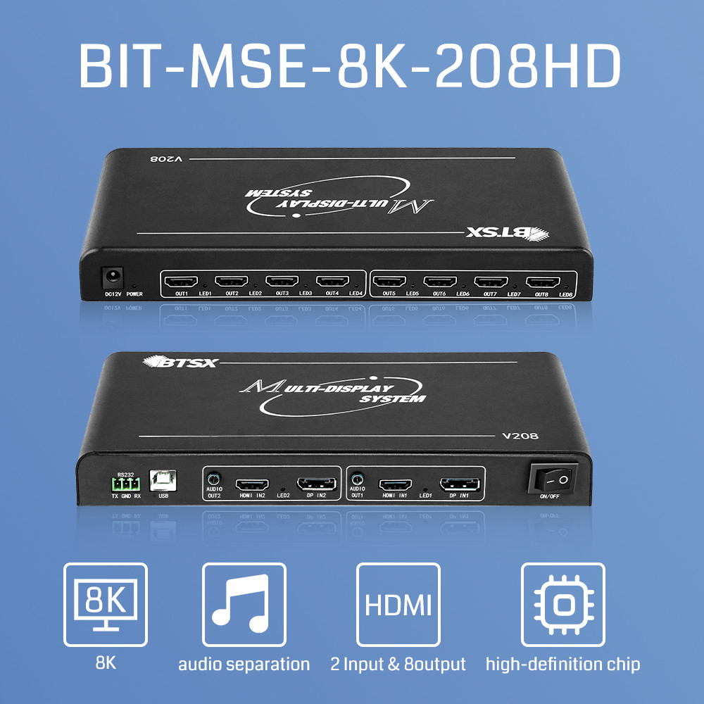 High Definition Multi Display Controller 2x8 Output 7680x2400 60Hz Resolution