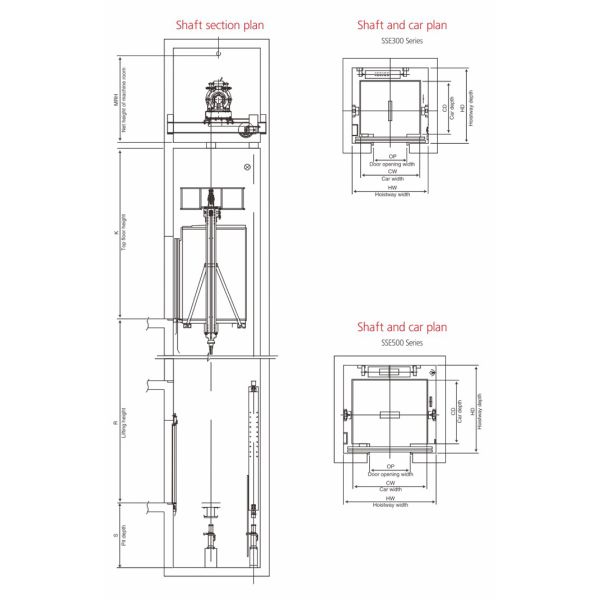Small Machine Room High Speed Lift Energy Saving With Compact Structure