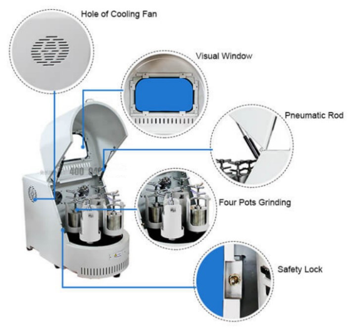 1L (4 X 250ml) Vertical High Energy Planetary Ball Mill