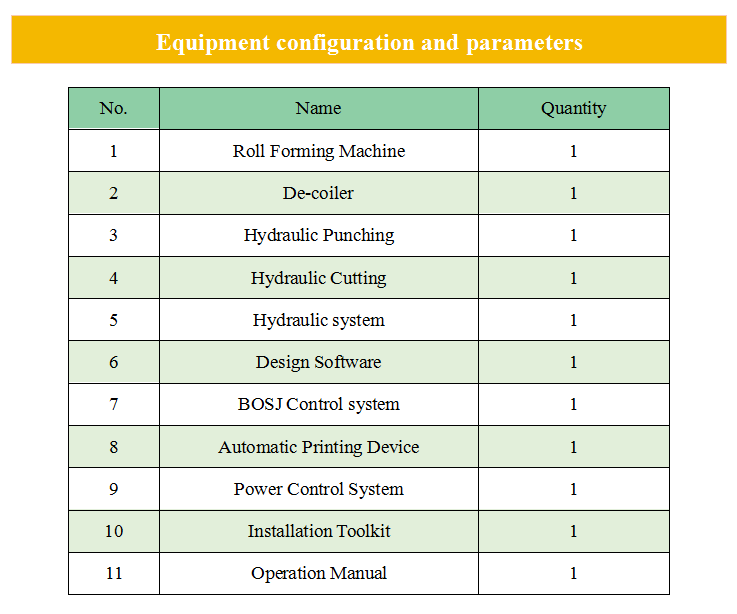 Best Price Light Steel Villa House Frame Roll Forming Machine Light Steel Keel House