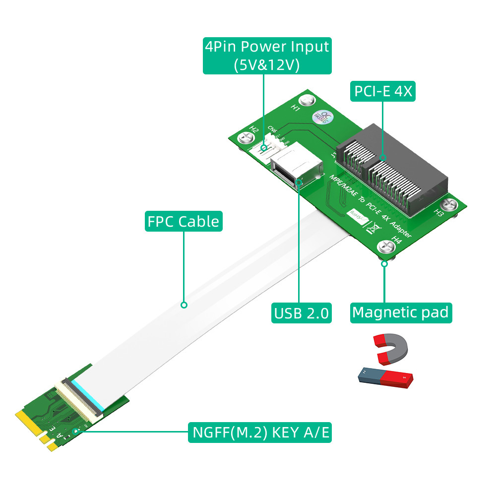 8Gbps NGFF M.2 Key A/E to PCI-E Express X4 USB Riser Card