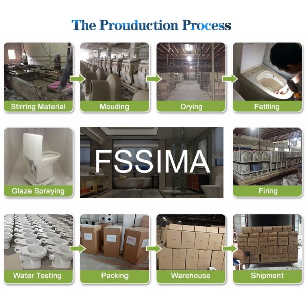 Two Button Top Flush Toilet Water Closet Floor Mounted 3.0-6.0L