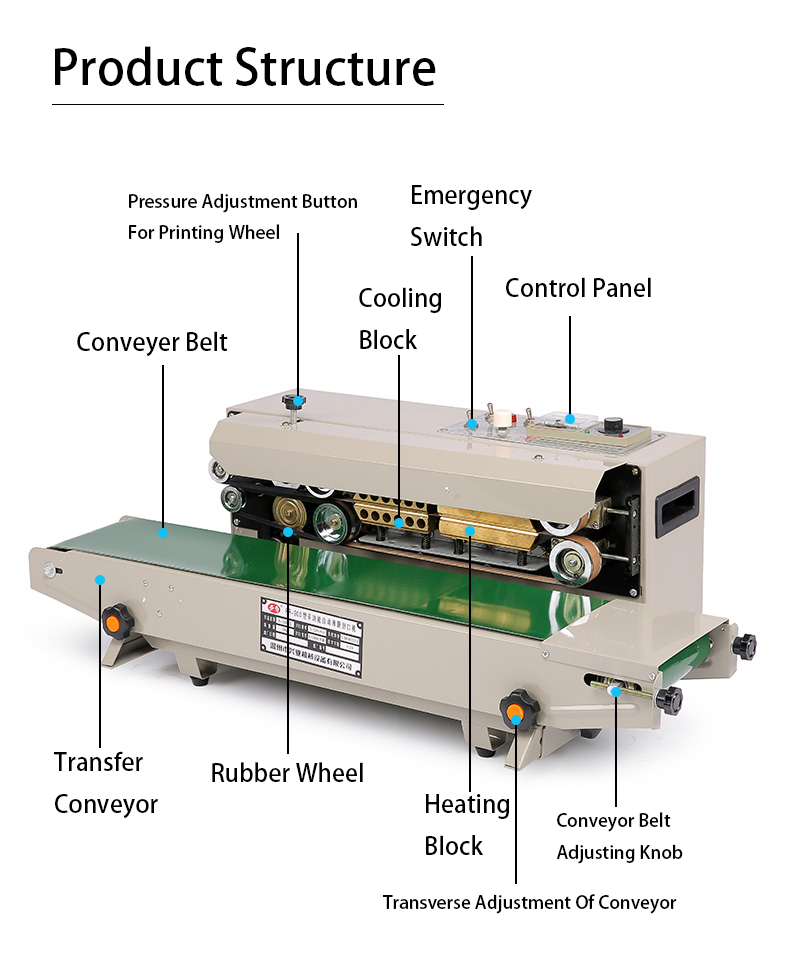 Household Automatic Band Sealing Machine Compact Fr 900 Continuous Sealer Machine