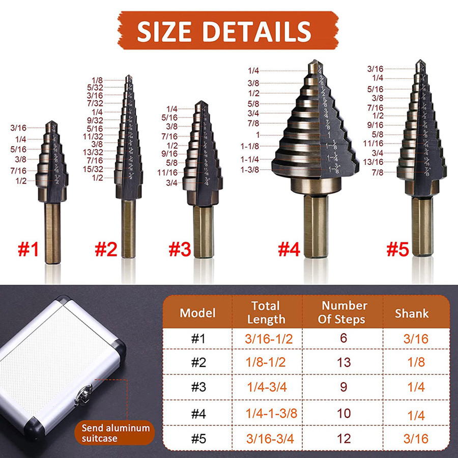 21mm Hss Taper Shank Drill Bit Triangle Shank Fast Speed