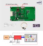 Polcd 2.4 inch TFT LCD Resistive Touch Screen Module 240*320 SPI Serial Port