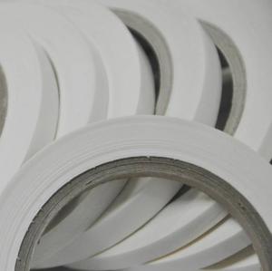 Double Sided TPU Hot Melt Adhesive Film For Silk