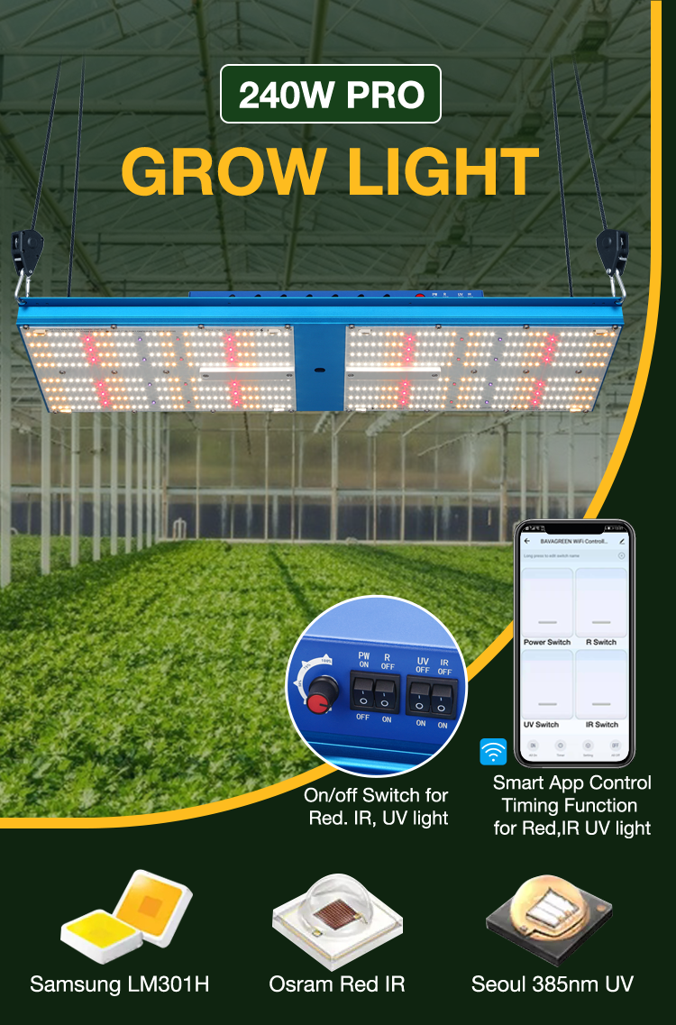 SAA Red UV IR LED Grow Light