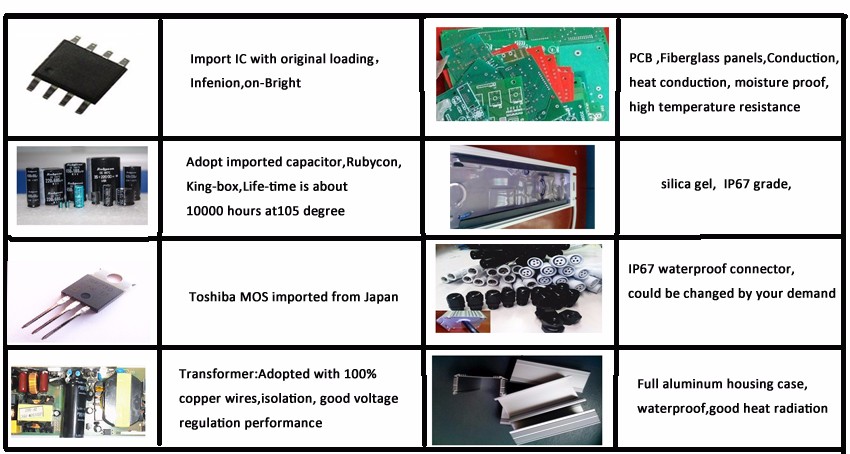 Black 12v Led Driver , 0-10v Dimming 5 Amp Led Driver ISO9001 Certificates