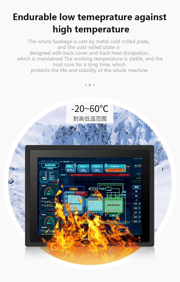 Stock 10.4 Inch Touch Screen Work All In One Computer with J1900/i3/i5/i7 Processor