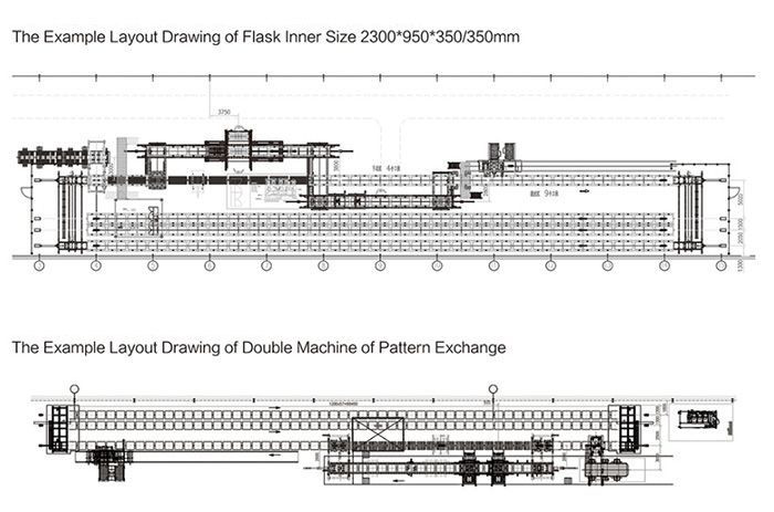 Automatic Foundry Sand Casting Machine High Ability For Compaction Sand