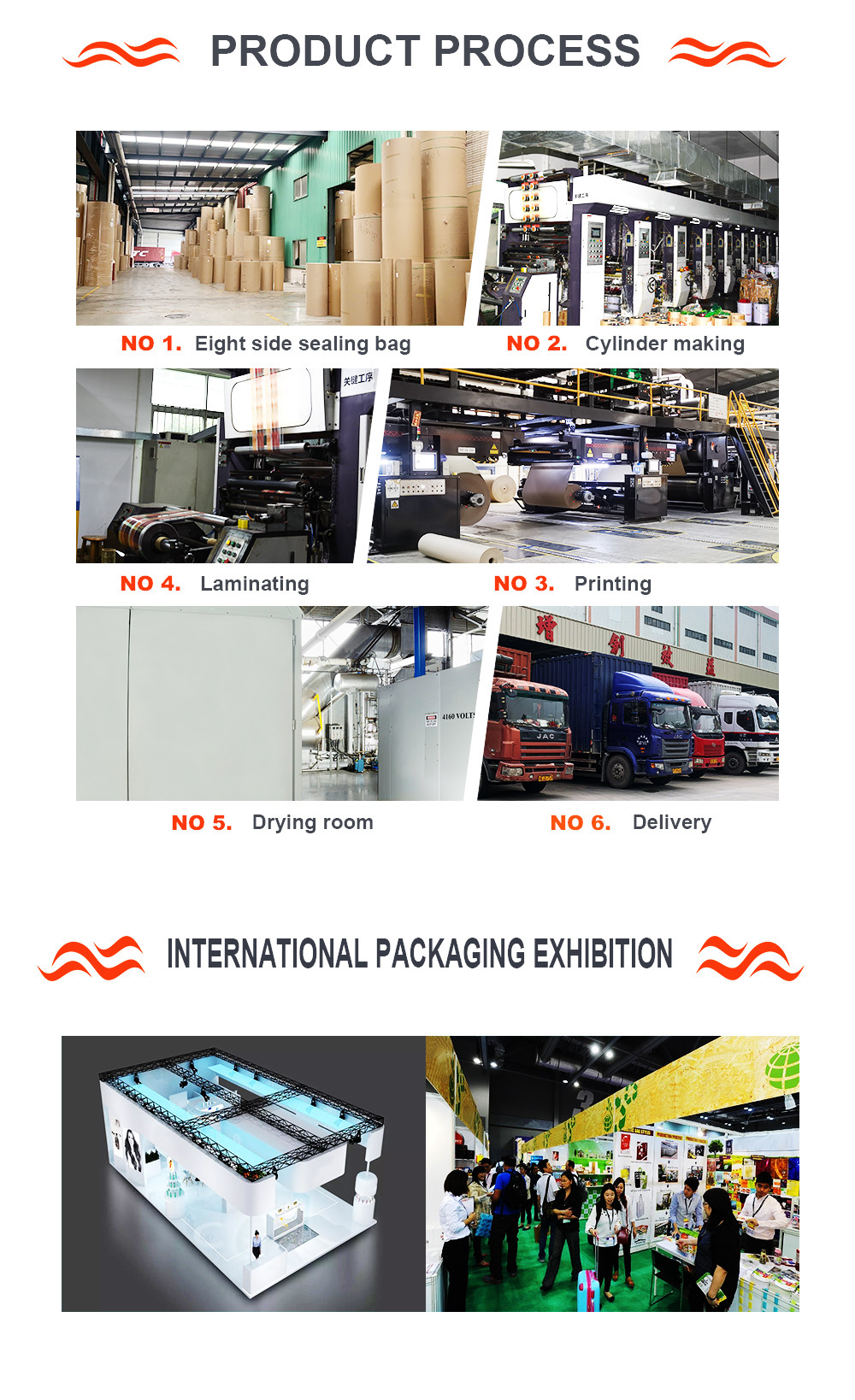 Renewable Pulp Molded Trays Takeaway Coffee Milk Tea Buffer Packing Material