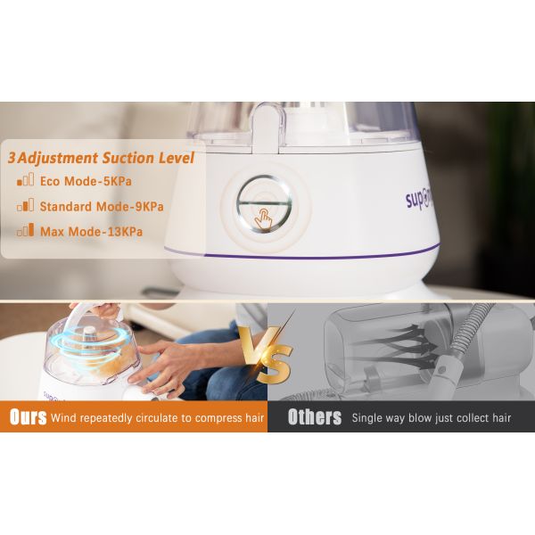 Electric Portable Pet Grooming Vacuum Kit Professional Clippers in High Demand