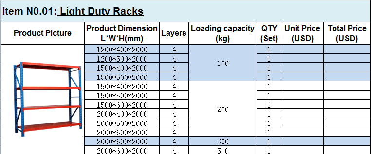 Q235B Steel Light Duty Shelving , Selective Layer Electric Metal Storage Racks