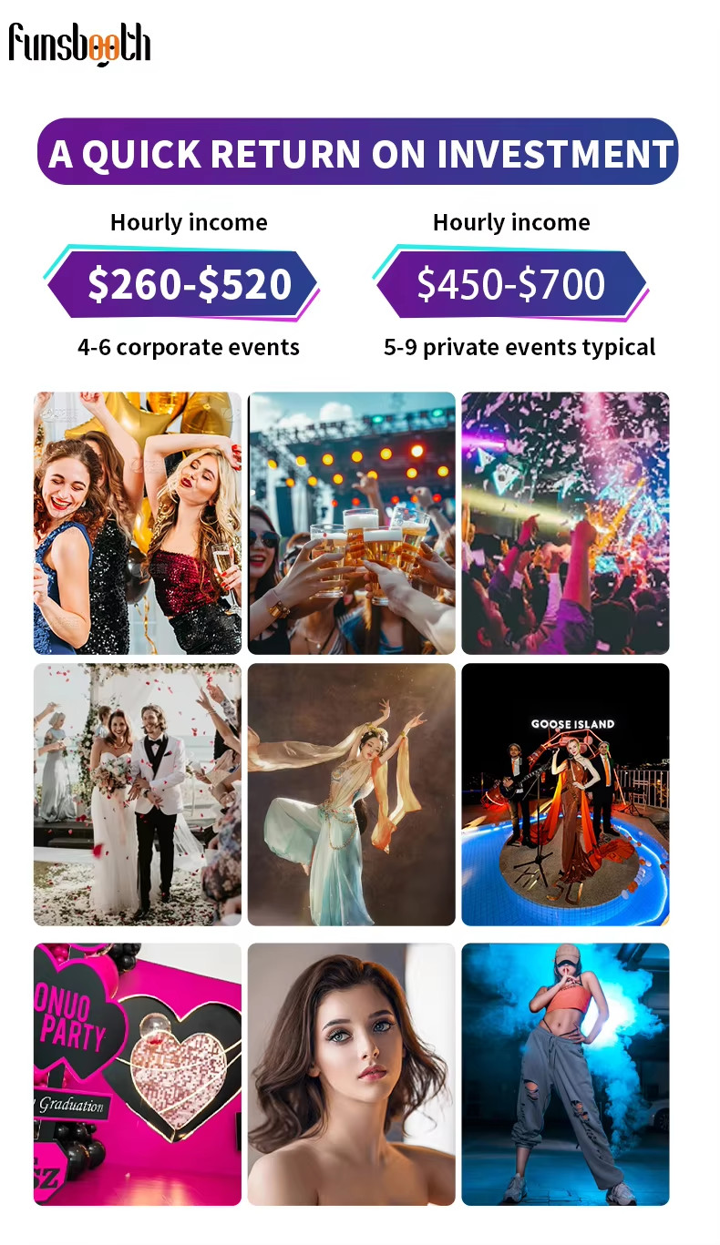 Interactive Touch Screen Instant Printing Photo Booth Mobile Digital Mirror Photo Booth Guest Memory Books