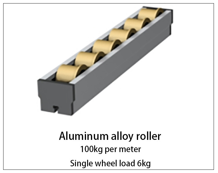 Heavy Duty Carton Flow Rack 5 Layer Gravity Flow Roller Rack Customized