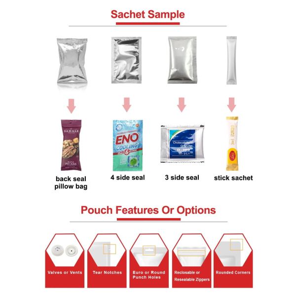 0-330ml Masala Vertical Powder Packing Machine Double Lines Small Size