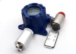 Pipe Mounted Type CO Gas Detector 4-20MA Output With Sound And Light Alarm 24V