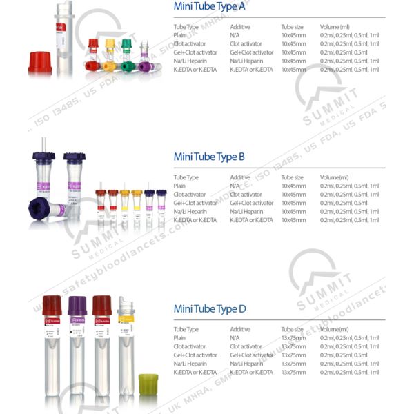 Black Top ESR Tube with Additive of 3.8% Sodium Cirtrate (0.129mol/L)