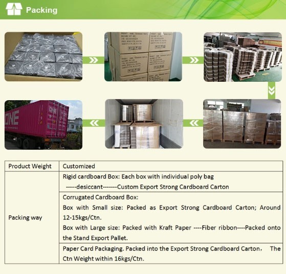 Customized Perfume Set Box Packaging With Pinnk Rigid Cardboard