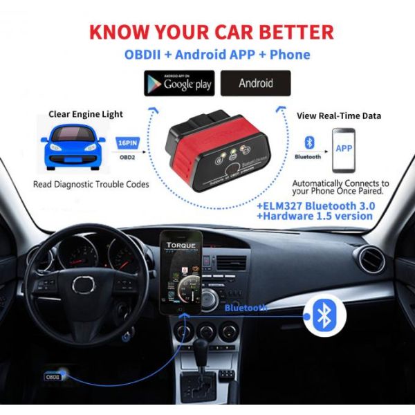 Professional Bluetooth Elm327 Obd2 Diagnostic Scanner For Android Windows