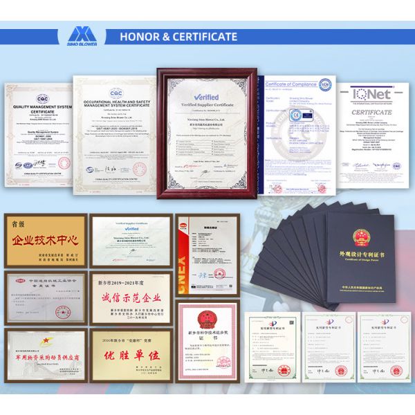 Custom Low Noise Level Dust Collector Fan For Noise-Sensitive Environments