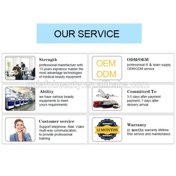 LF-129A Cavitation Ultrasonic Cellulite Removal RF Vacuum Body Slimming Machine