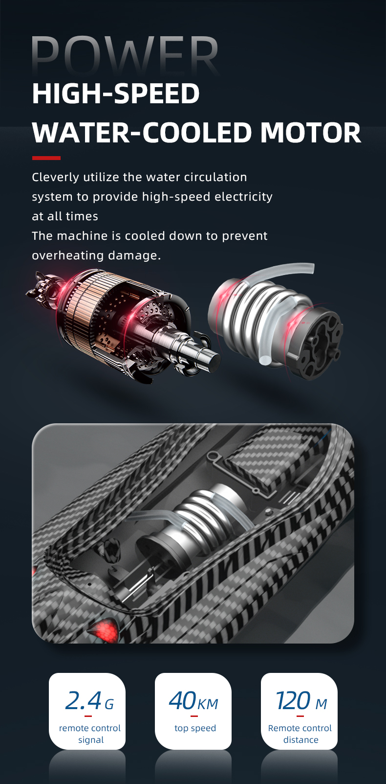 State of Assembly Ready-to-Go speed Turbojet Remote Control Boat with Left and Right Turn Function
