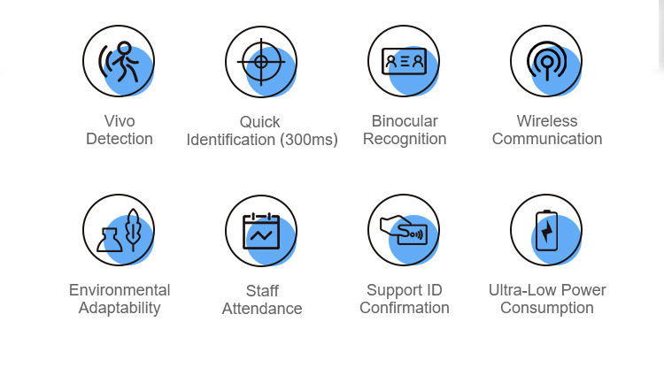 Biometric Attendance System Face Recognition Devices 1.2GHz With RV1109 CPU