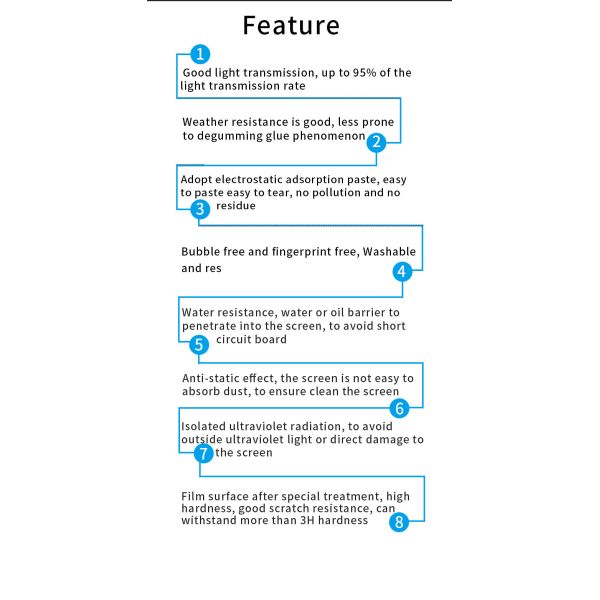 Anti Fog Car Window Film Waterproof Rain Proof Window Mirror Film PET Plastic Protection Film