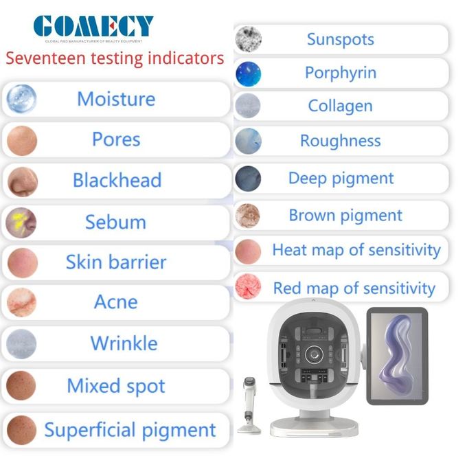 AI Skin Analyzer Device Hand Held Face Diagnosis With Infrared TFT Display Electric Heating LED Indicator